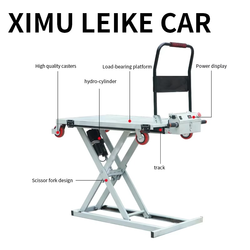 Przenośny wózek podnośnikowy n – Scissor Lift Table Hydraulic recenzja i cena