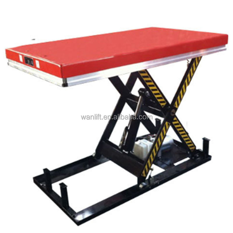Wanlift Mobilna Podnośnica Noż – Scissor Lift Table Hydraulic recenzja i cena